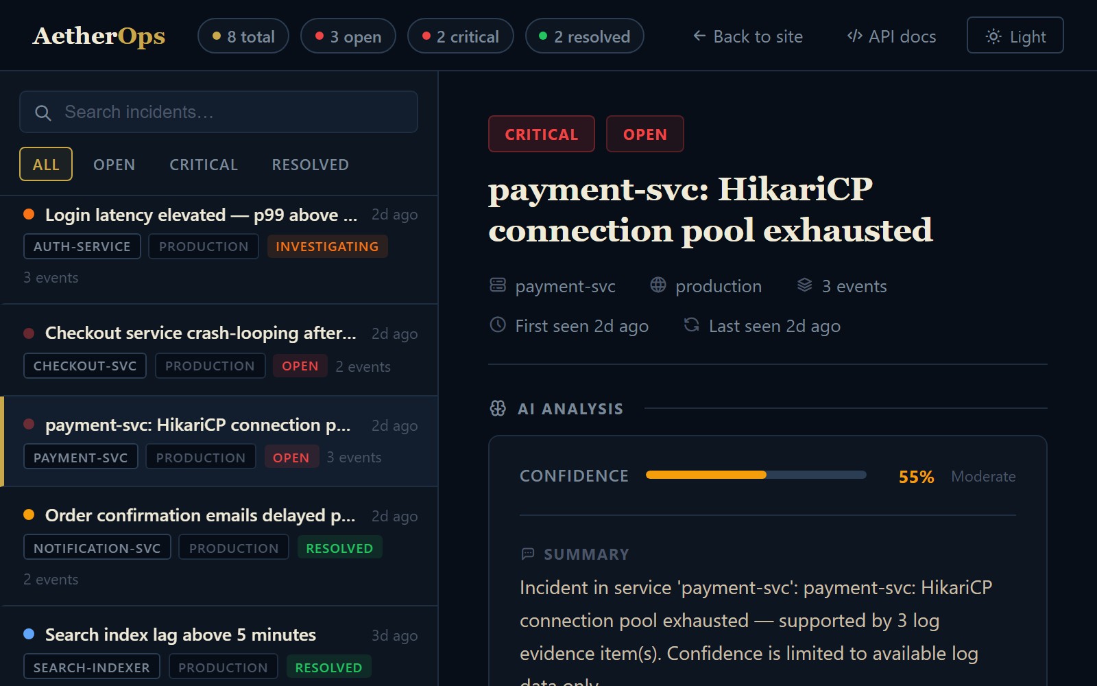 AetherOps dashboard: sidebar listing 8 incidents of varying severity and status, with a CRITICAL open payment-svc incident selected showing AI analysis at 55% confidence, a likely cause cited to specific log evidence IDs, listed unknowns, and read-only recommended next checks